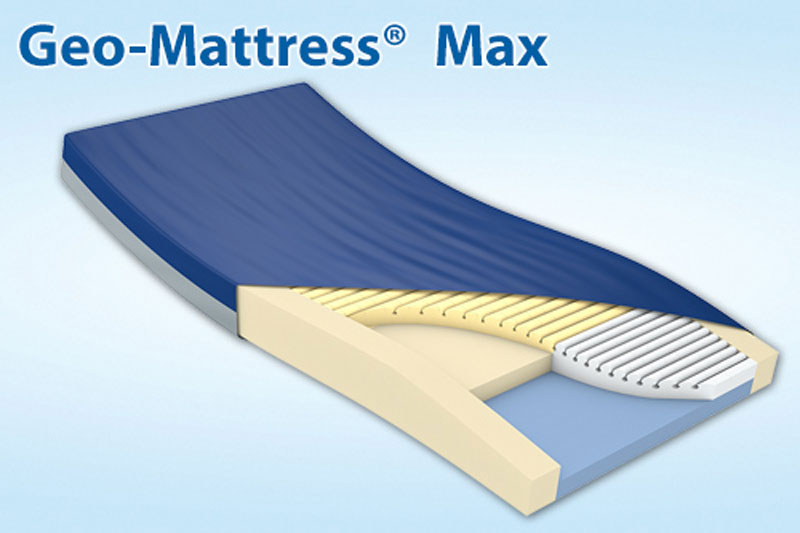geo mattress