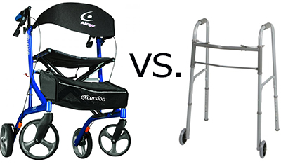 Rollator and walker at williams medical supply